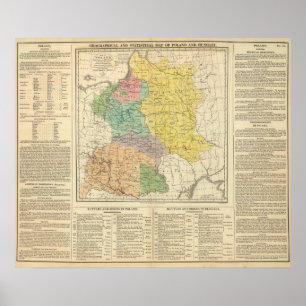 Polen, Prussia och Ungern Poster