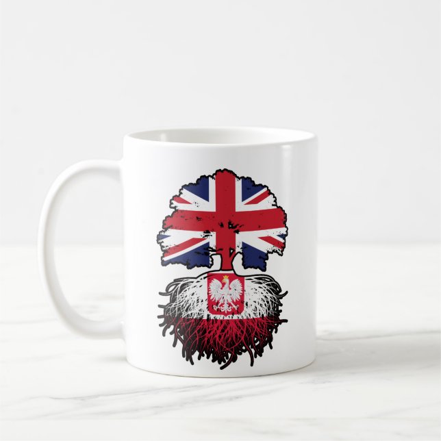 Polen, Storbritannien, Polen, Storbritannien Kaffemugg (Vänster)