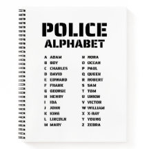 Polisens Fonetiska Alfabet