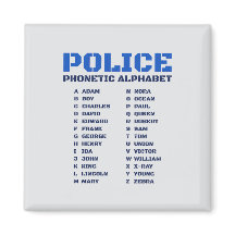 Polisens fonetiska alfabet Adam - Zebra