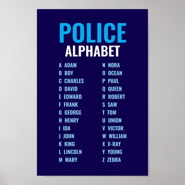 Polisens fonetiska alfabet Blå & Vit Poster (Framsidan)
