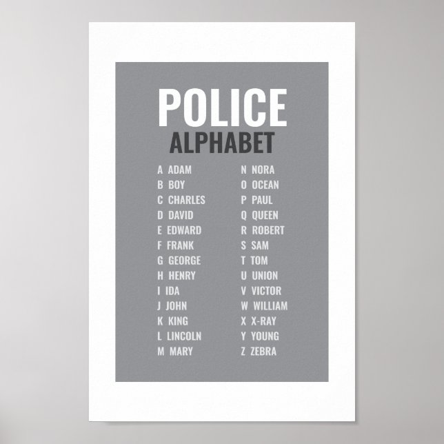 Polisens fonetiska alfabet poster (Framsidan)