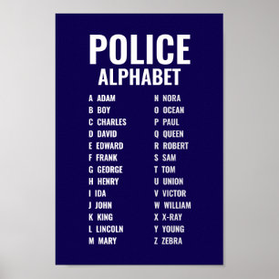 Polisens Fonetiska Alfabet Poster