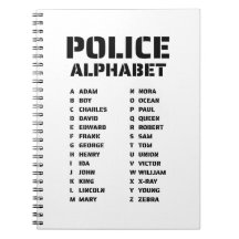Polisens Fonetiska Alfabet Spiral