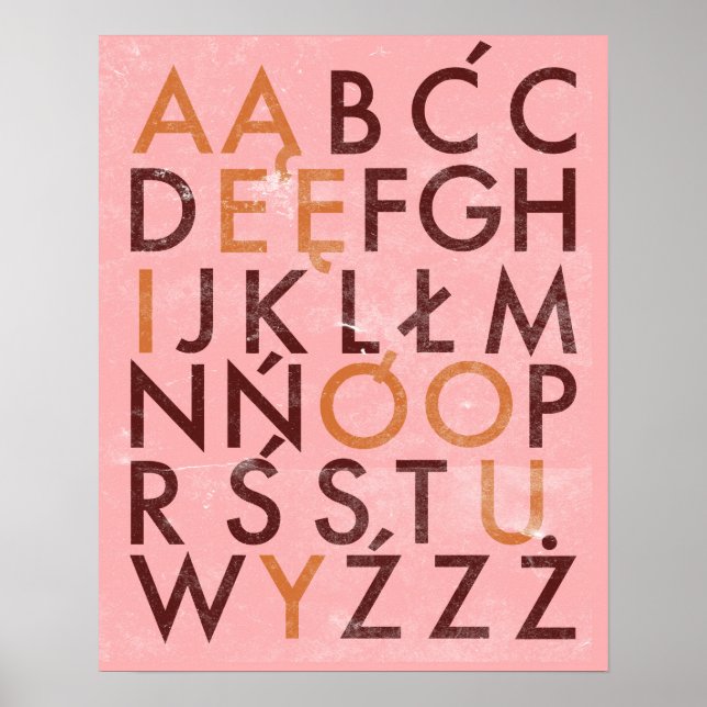 POLISH ALPHABET POSTER (Framsidan)