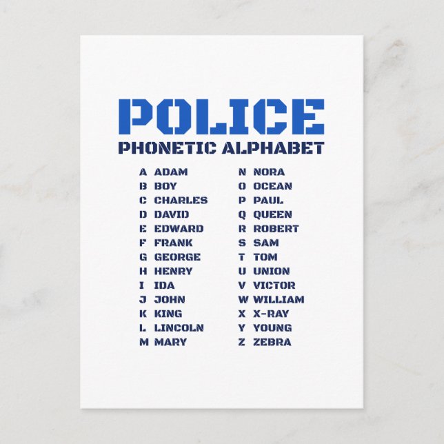 Poliskommunikation Verktyg - A till Z Alphabet Vykort (Framsida)
