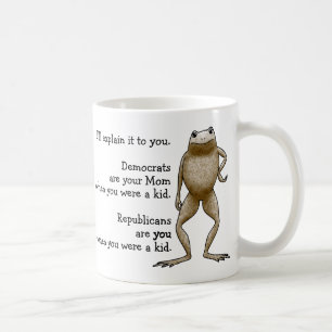 Politik i enkelt benämner kaffemugg