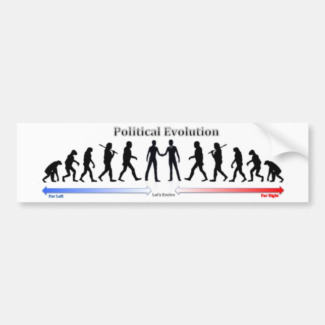 Politisk evolution bildekal (Framsidan)