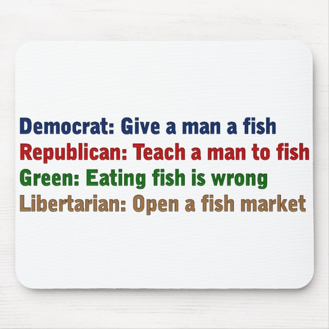 Politisk problemlösning musmatta (Framsidan)