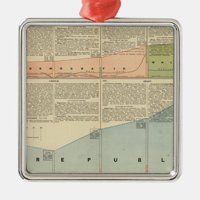 Politiska Party, folkval Julgransprydnad Metall (Framsidan)