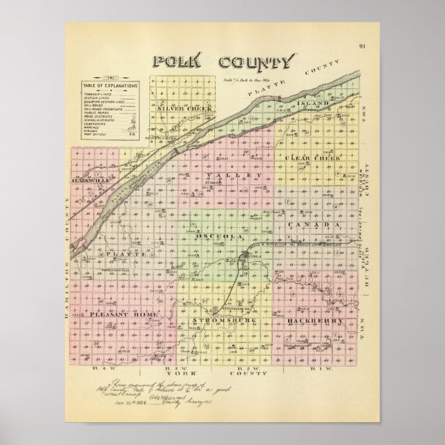 Polk County, Nebraska Poster (Framsidan)