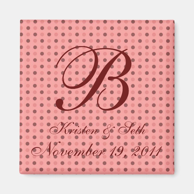 Polka Dot Magnet (Framsidan)