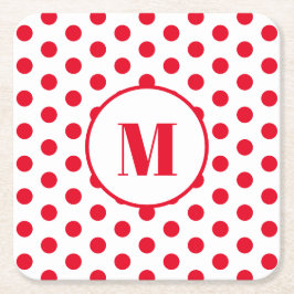 Polka Dot Monogram Initial Red Dots on White Underlägg Papper Kvadrat