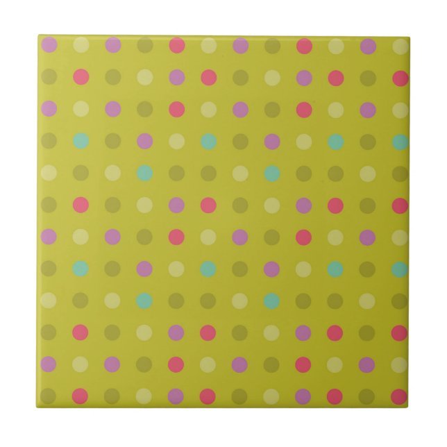 Polka-punktbakgrund mönster kakelplatta (Framsidan)