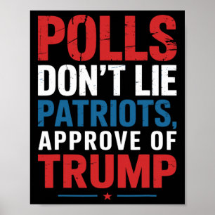 Polls Ljuger inte att patrioterna godkänner Trump Poster