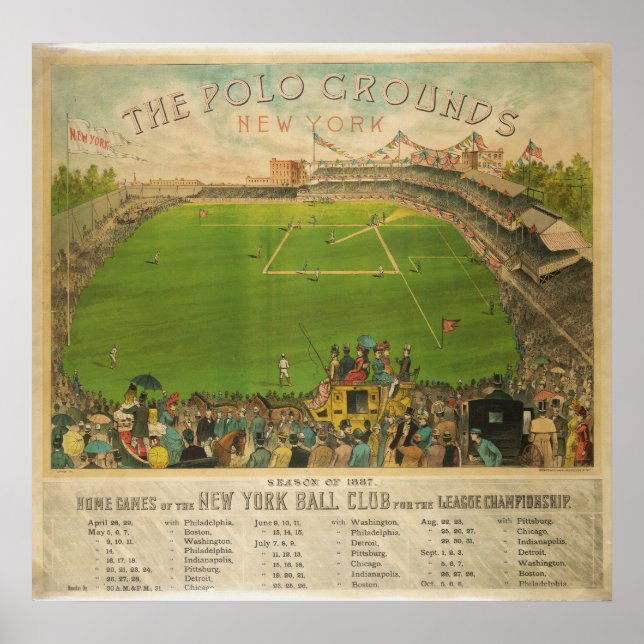 Polo Grounds Baseball Stadium 1887 Poster (Framsidan)