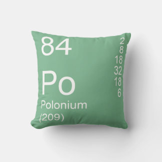 Polonium Kudde