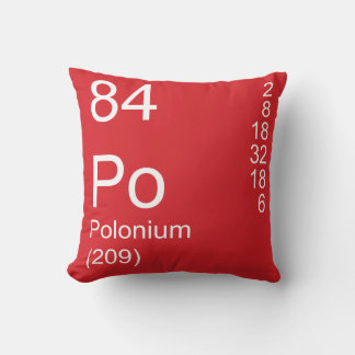 Polonium Kudde