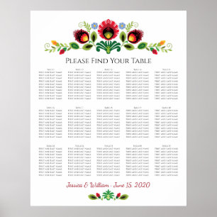 Polska folkblommor Röda Bröllop-sätesdiagram Poster