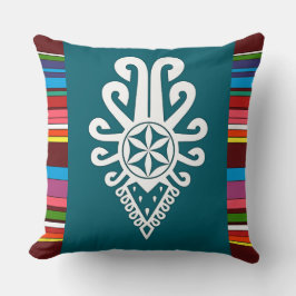 Polska höglandslandsbor mönster - Parzenica Kudde