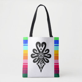 Polska höglandslandsbor mönster - Parzenica Tygkasse