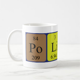 Polska periodiska bord patriotic mugg
