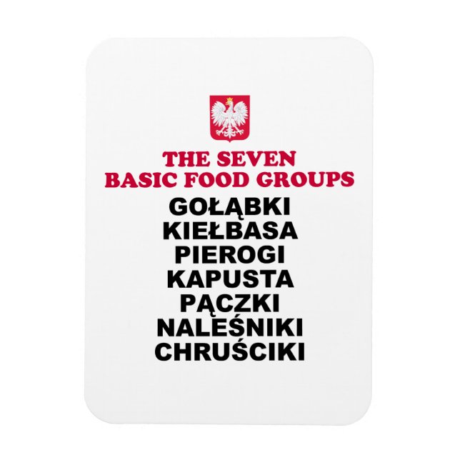 Polska sju livsmedelsgrupper magnet (Vertikal)
