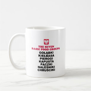 Polska sju matgrupper kaffemugg