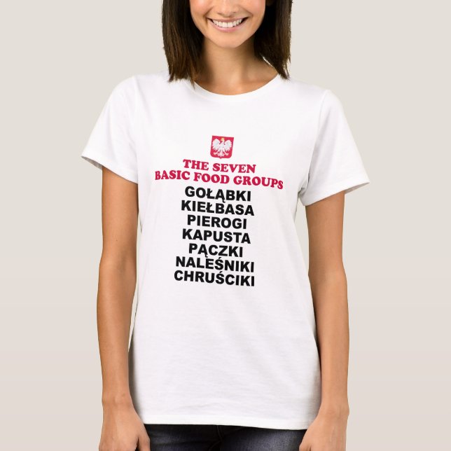 Polska sju matgrupper tee (Framsida)