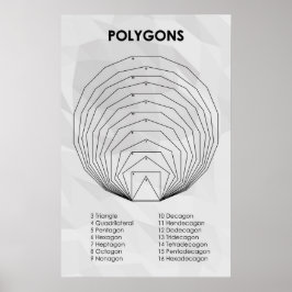 Polygoner Poster