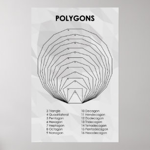 Polygoner Poster