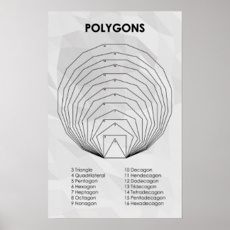 Polygoner Poster