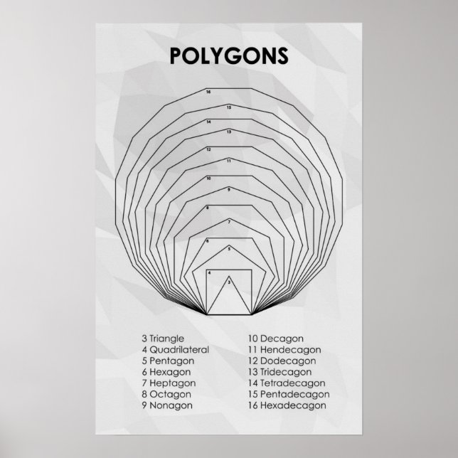 Polygoner Poster (Framsidan)