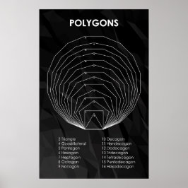 Polygoner Poster