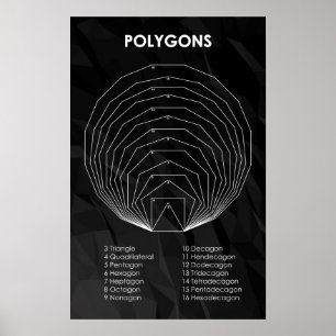 Polygoner Poster