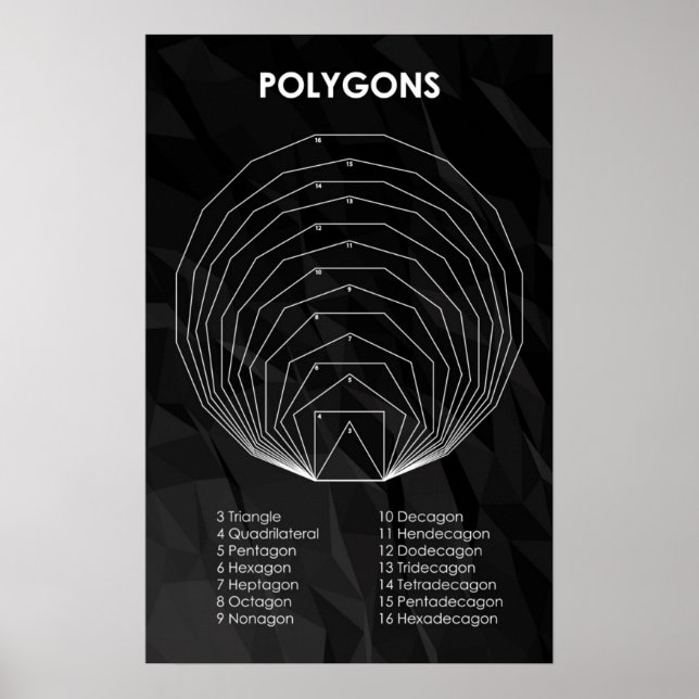Polygoner Poster (Framsidan)