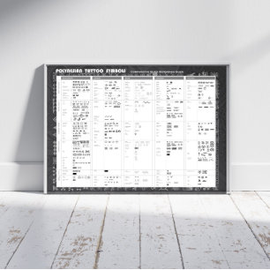 Polynesiska tattosymboler poster