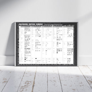 Polynesiska tattosymboler poster