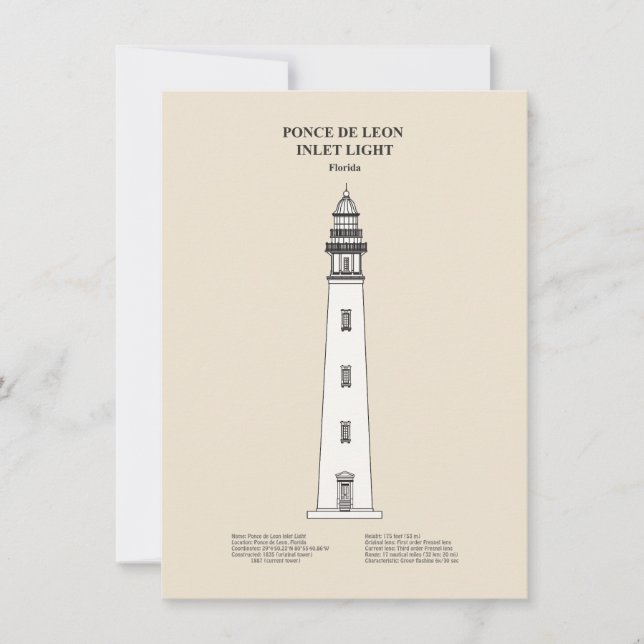 Ponce de Leon Inlet Lighthouse - Florida - SBD Anteckningskort (Framsida)