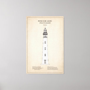 Ponce de Leon Inlet Lighthouse - Florida - SBD Canvastryck