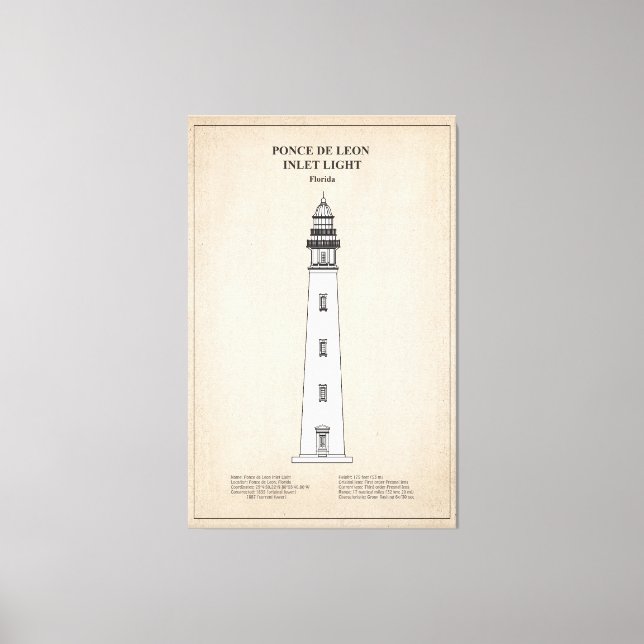 Ponce de Leon Inlet Lighthouse - Florida - SBD Canvastryck (Framsida)
