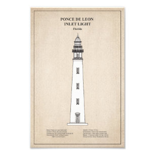 Ponce de Leon Inlet Lighthouse - Florida - SBD Fototryck