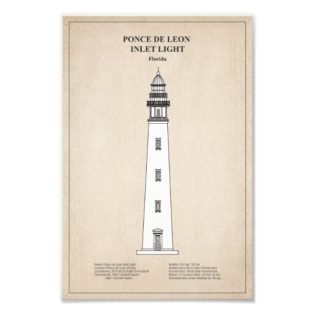 Ponce de Leon Inlet Lighthouse - Florida - SBD Fototryck (Framsidan)