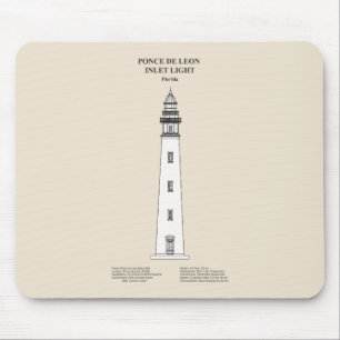 Ponce de Leon Inlet Lighthouse - Florida - SBD Musmatta