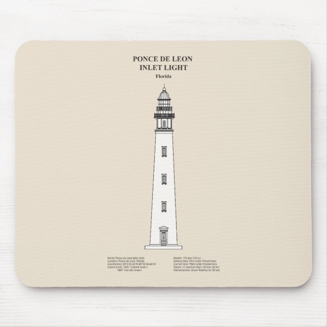 Ponce de Leon Inlet Lighthouse - Florida - SBD Musmatta (Framsidan)