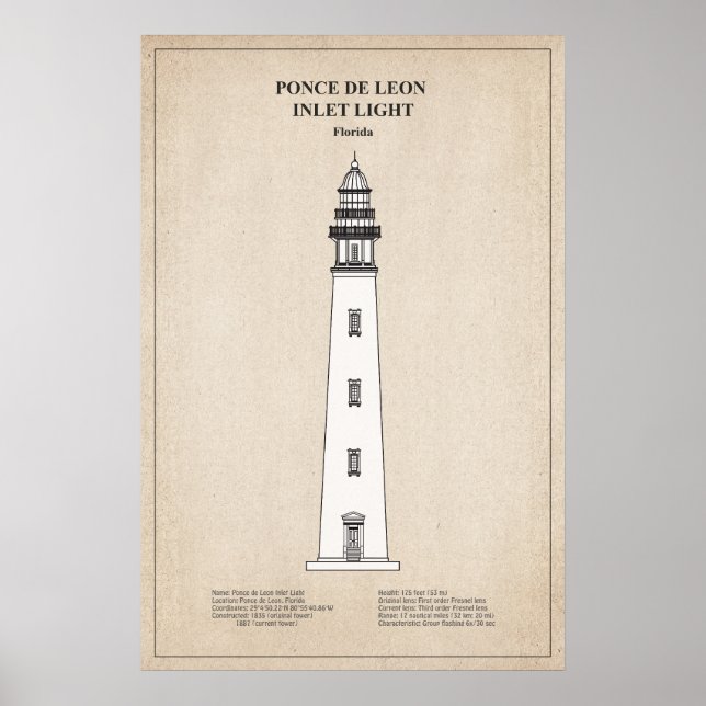 Ponce de Leon Inlet Lighthouse - Florida - SBD Poster (Framsidan)
