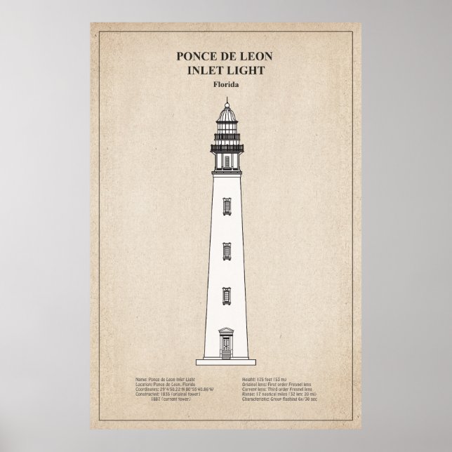 Ponce de Leon Inlet Lighthouse - Florida - SBD Poster (Framsidan)