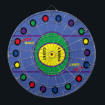 Pong Bord Darttavla<br><div class="desc">Skaffa den här Beer Darta som är helt och hållet kostsam för att njuta av familj och vänner. Anpassa den så att den passar din familj namn.</div>