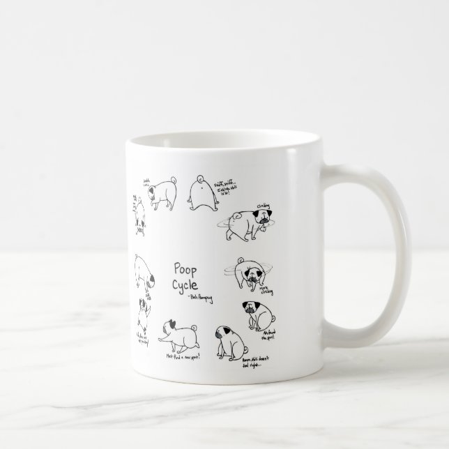 Poopen cyklar muggen kaffemugg (Höger)