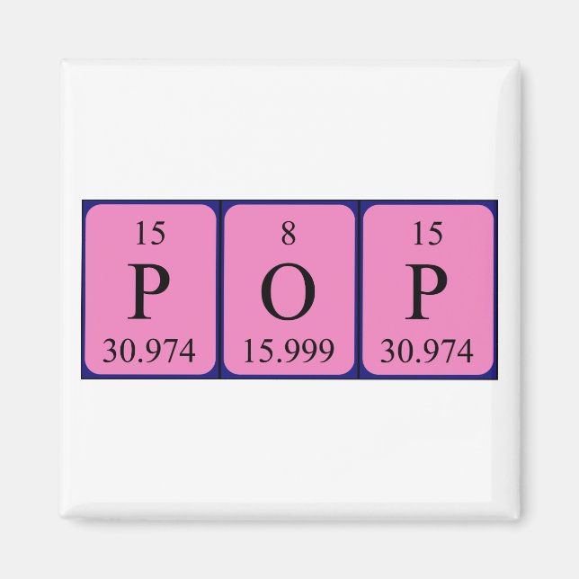 Pop Periodisk magnet bord namn (Framsidan)